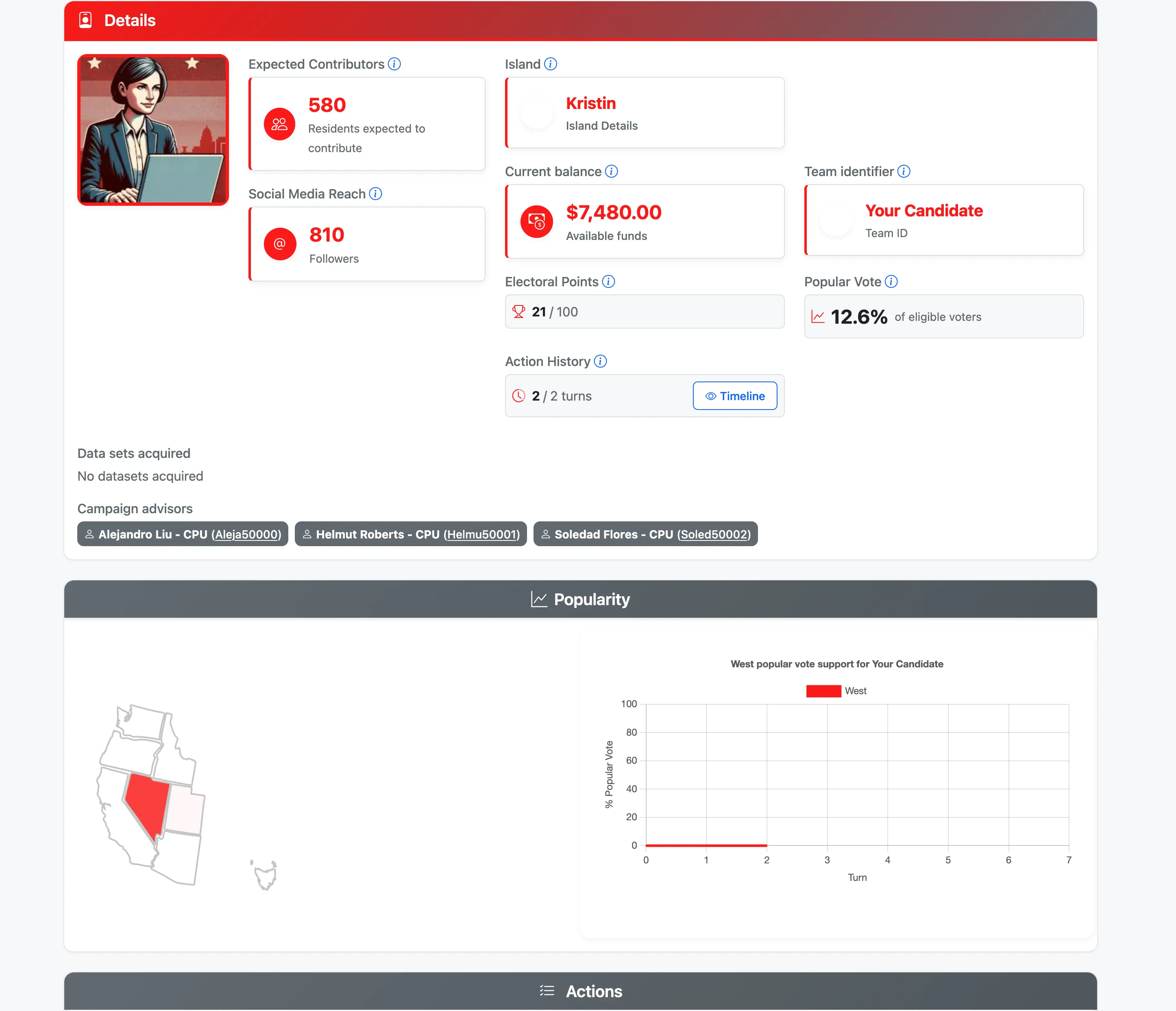 Microblogging interface showing follower networks and reach