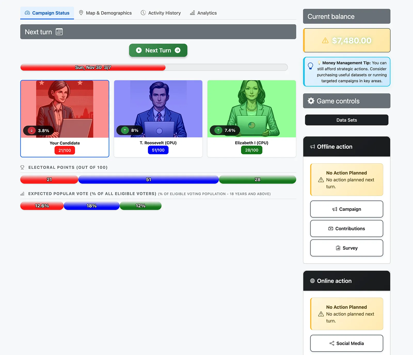Student Dashboard showing island map, electoral standings, and campaign metrics